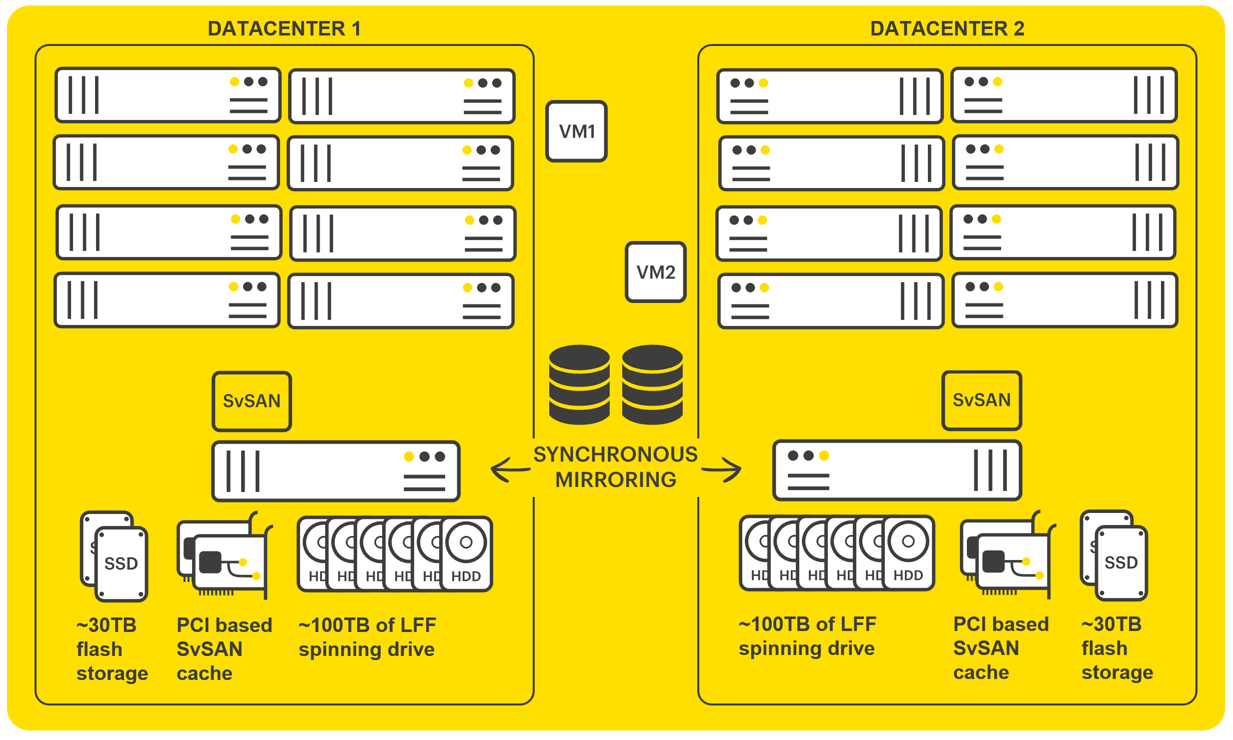 datacenter.png