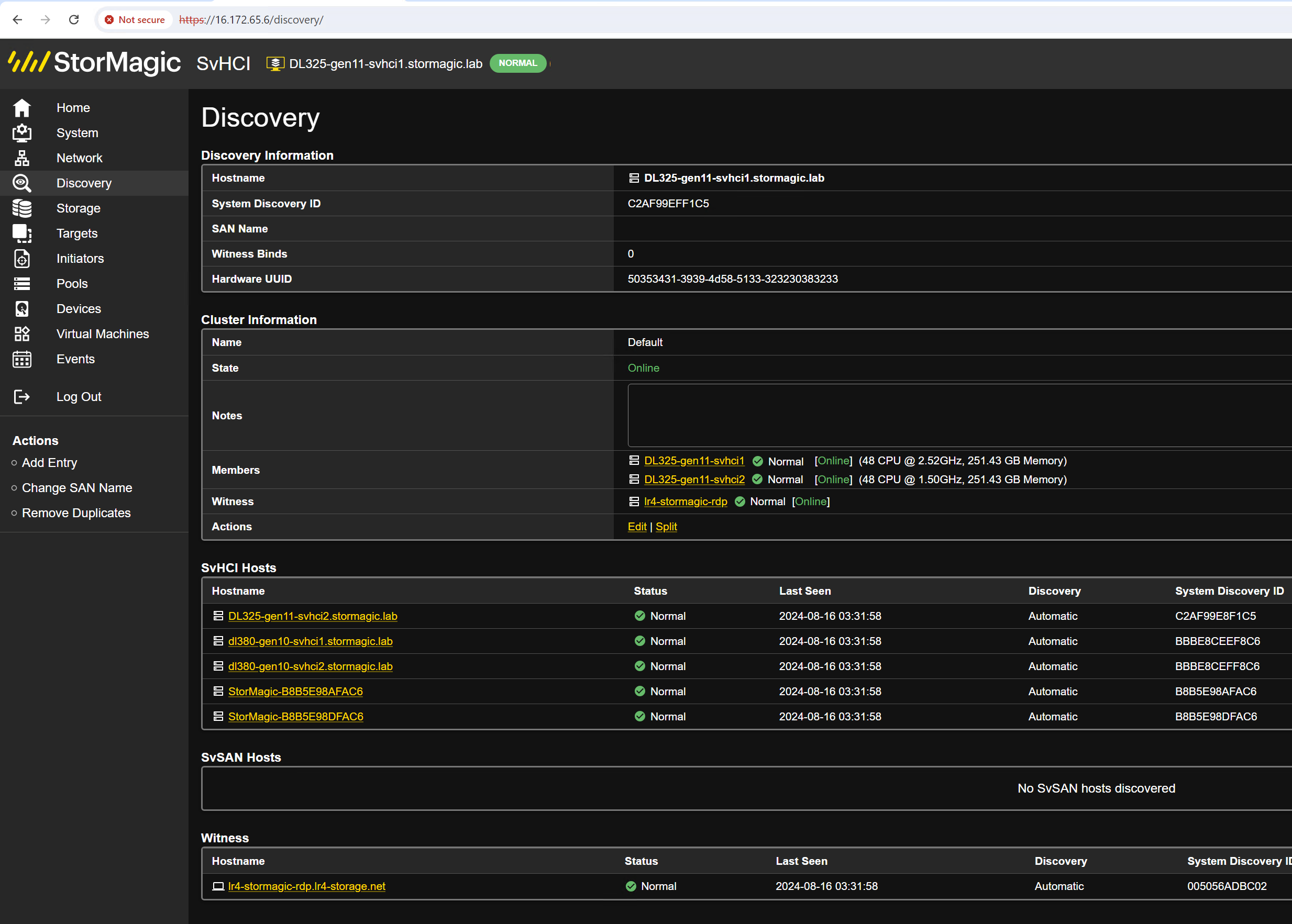 Clustered nodes displayed
