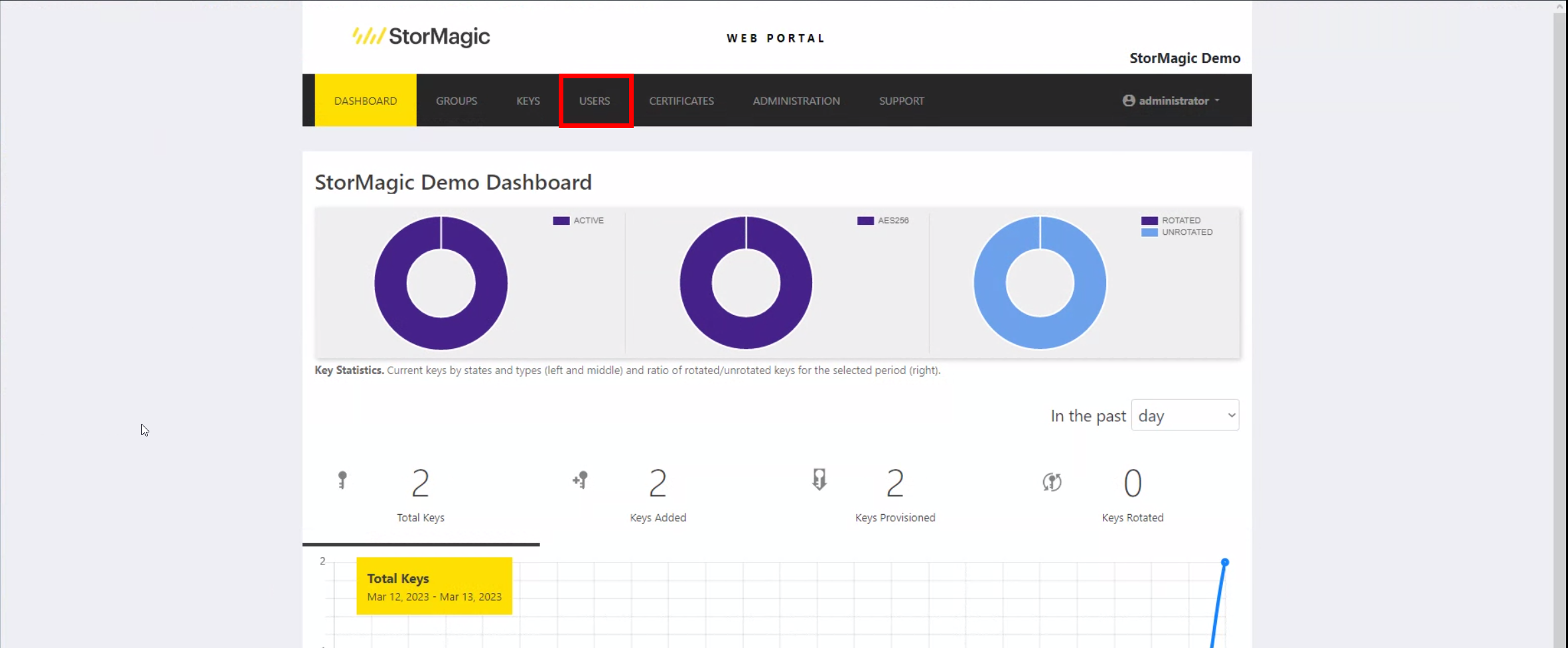 svkms-web-portal